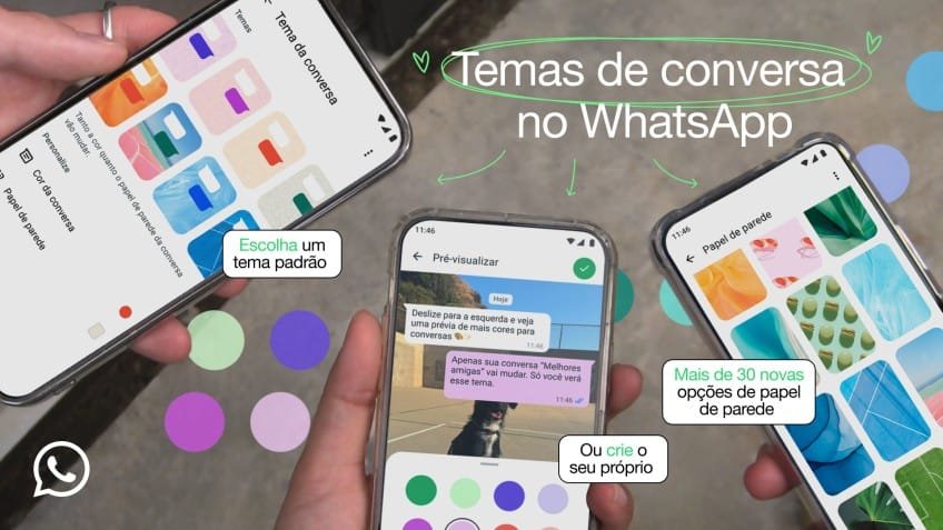 Recursos de personalização do WhatsApp Plus whatsapp plus personalização temas exclusivos interface 2026