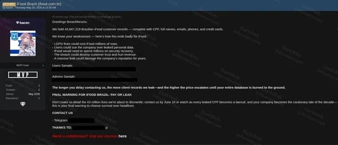Anúncio de dados no BreachForums — extorsão cibernética fórum dark web anuncio venda dados roubados